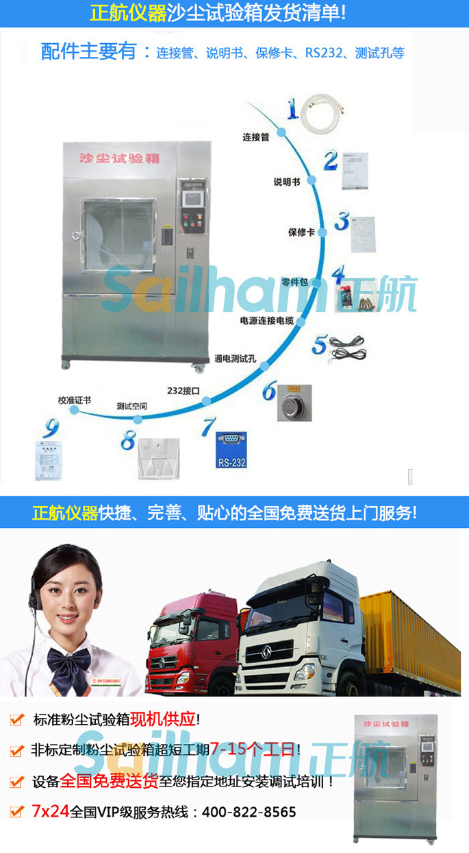 耐塵試驗箱