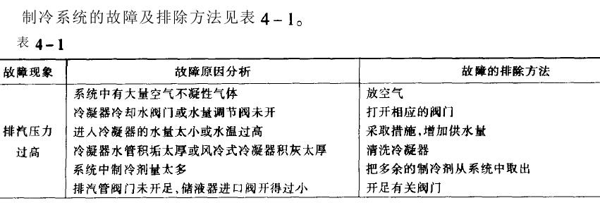 光電產(chǎn)品專用低溫沖擊試驗機(jī)