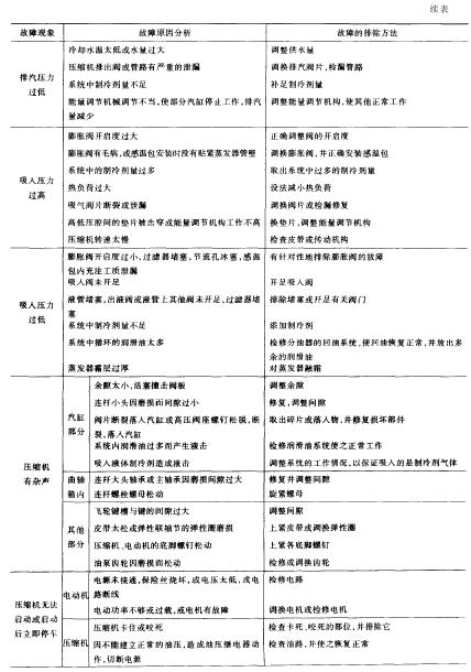 光電產(chǎn)品專用低溫沖擊試驗機(jī)