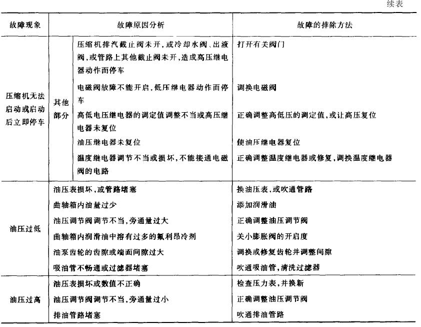 光電產(chǎn)品專用低溫沖擊試驗機(jī)