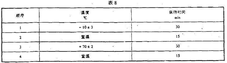 表8規(guī)定