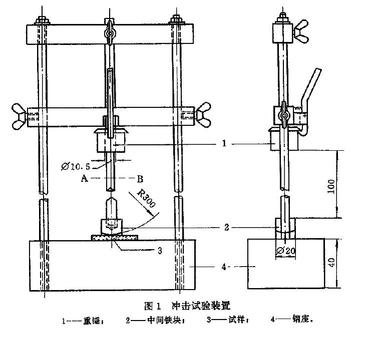 裝置及軸的剖面尺寸見圖1